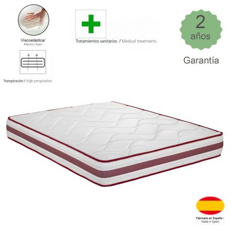 Colchón Alna, muy cómodo y adaptable