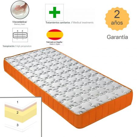 Visco Junior, para dormitorios infantiles y juveniles