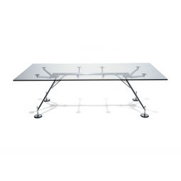 Nomos, mesa rectangular