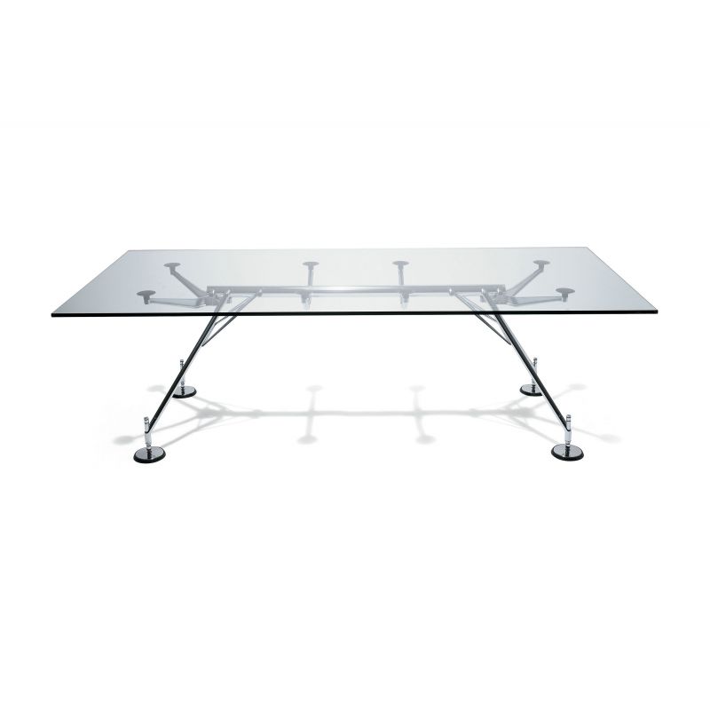 Nomos, mesa rectangular