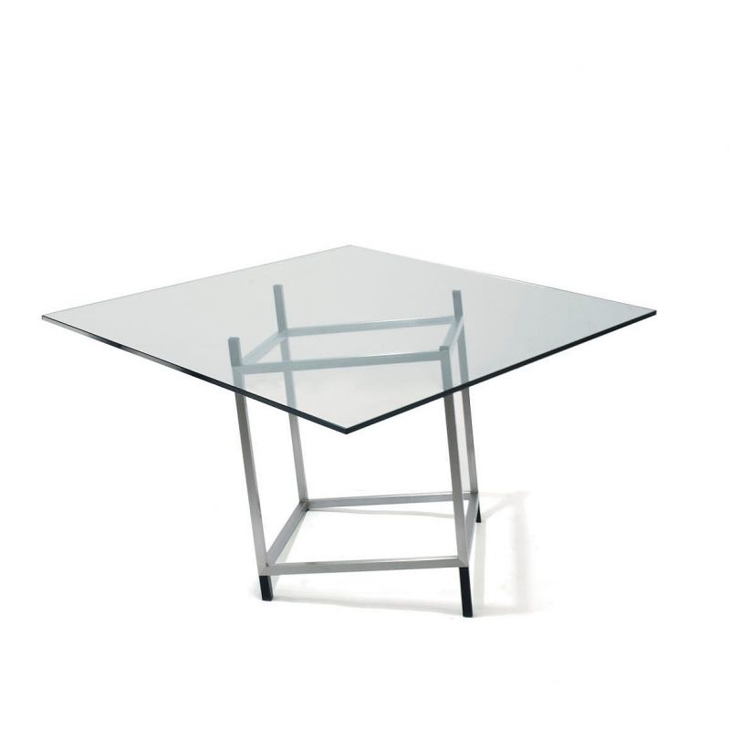 Détabilisation, mesa cuadrada Détabilisation, mesa cuadrada