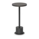 Toffee Pt D160 H025 de Ideal Lux pantalla Azul Marino