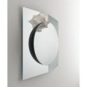 Central de Tonelli Design Central de Tonelli Design