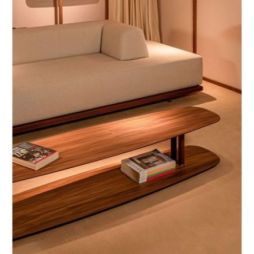 Axis Table de Nomon
