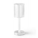 Gatsby Cilindro, lámpara con forma de cilindro de luz